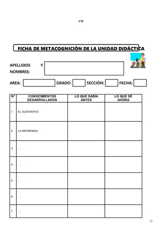 22
V°B°
FICHA DE METACOGNICIÓN DE LA UNIDAD DIDÁCTICA
APELLIDOS Y
NOMBRES:
AREA: GRADO: SECCIÓN: FECHA:
N° CONOCIMIENTOS
DESARROLLADOS
LO QUE SABÍA
ANTES
LO QUE SÉ
AHORA
1. EL SUSTANTIVO
2. LA INFERENCIA
3. …
4. …
5. …
6. …
7. …
 