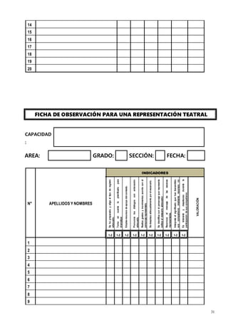 31
14
15
16
17
18
19
20
FICHA DE OBSERVACIÓN PARA UNA REPRESENTACIÓN TEATRAL
CAPACIDAD
:
AREA: GRADO: SECCIÓN: FECHA:
N° APELLIDOS Y NOMBRES
INDICADORES
Se
ha
preparado,
y
elige
el
tipo
de
registro
adecuado.
Toma
en
cuenta
lo
planificado
para
dramatizar.
Emplea
recursos
de
apoyo
del
contexto.
Pronuncia
los
diálogos
con
entonación
adecuada.
Realiza
gestos
y
movimientos
acorde
con
el
personaje
representado
Se
desplaza
adecuadamente
por
el
escenario.
Se
identifica
con
el
personaje
que
representa
(utiliza
el
vestuario
adecuado)
Reconoce
el
mensaje
de
las
escenas
representadas.
Interpreta
el
significado
que
han
transmitido
sus
compañeros
mediante
recursos
no
verbales.
Es
tolerante
y
respetuoso
durante
la
participación
de
sus
compañeros
VALORACIÓN
1-2 1-2 1-2 1-2 1-2 1-2 1-2 1-2 1-2 1-2
1
2
3
4
5
6
7
8
9
 
