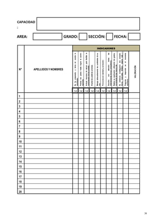 38
CAPACIDAD
:
AREA: GRADO: SECCIÓN: FECHA:
N° APELLIDOS Y NOMBRES
INDICADORES
Se
ha
preparado,
y
toma
en
cuenta
lo
planificado.
Precisa
los
pasos
hasta
lograr
la
acción
esperada.
Incluye
recursos
de
apoyo
para
facilitar
la
comprensión
de
los
oyentes.
Emplea
las
palabras
precisas.
Maneja
adecuadamente
las
cualidades
de
su
voz.
Pronuncia
con
claridad
y
corrección.
Escucha
con
atención
todas
las
intervenciones
de
sus
compañeros.
Realiza
su
explicación
utilizando
los
gestos,
movimiento
de
las
manos,
etc.
Se
evidencia
investigación
(ha
revisado
libros,
manuales,
folletos,
página
web…)
vtación,
desarrollo
y
cierre.
Pregunta
y
responde
en
el
momento
oportuno.
VALORACIÓN
1-2 1-2 1-2 1-2 1-2 1-2 1-2 1-2 1-2 1-2
1
2
3
4
5
6
7
8
9
10
11
12
13
14
15
16
17
18
19
20
 