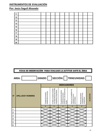 INSTRUMENTOS DE EVALUACIÓN
Por: Jesús Seguil Alvarado
47
11
12
13
14
15
16
17
18
19
20
FICHA DE OBSERVACIÓN PARA EVALUAR LA ACTITUD ANTE EL ÁREA
AREA: GRADO: SECCIÓN: TRIM/UNIDAD:
N° APELLIDOSYNOMBRES
INDICADORES
Cumple
los
acuerdos
establecidos
en
el
aula.
Cumple
sus
tareas
haciendo
uso
adecuado
de
las
normas
ortográficas
y
lingüísticas.
Es
perseverante
ante
los
obstáculos
que
se
le
presentan
y
da
más
de
lo
se
le
pide.
Actúa
con
honestidad
en
la
evaluación
de
sus
aprendizajes.
Muestra
disposición
cooperativa
con
sus
compañeros.
VALORACIÓN
4 4 4 4 4
1
2
3
4
5
6
 