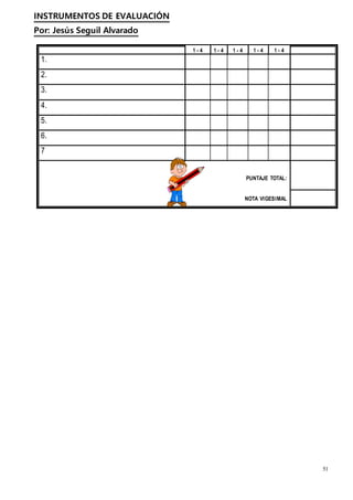 INSTRUMENTOS DE EVALUACIÓN
Por: Jesús Seguil Alvarado
51
1 - 4 1 - 4 1 - 4 1 - 4 1 - 4
1.
2.
3.
4.
5.
6.
7
PUNTAJE TOTAL:
NOTA VIGESIMAL
 