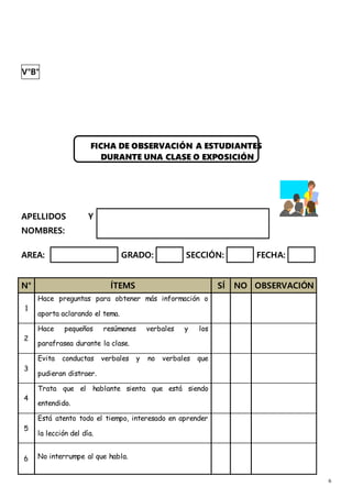 6
V°B°
FICHA DE OBSERVACIÓN A ESTUDIANTES
DURANTE UNA CLASE O EXPOSICIÓN
APELLIDOS Y
NOMBRES:
AREA: GRADO: SECCIÓN: FECHA:
N° ÍTEMS SÍ NO OBSERVACIÓN
1
Hace preguntas para obtener más información o
aporta aclarando el tema.
2
Hace pequeños resúmenes verbales y los
parafrasea durante la clase.
3
Evita conductas verbales y no verbales que
pudieran distraer.
4
Trata que el hablante sienta que está siendo
entendido.
5
Está atento todo el tiempo, interesado en aprender
la lección del día.
6 No interrumpe al que habla.
 
