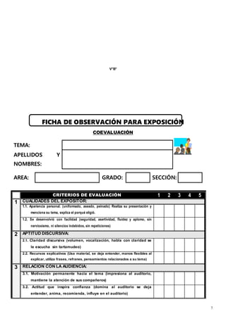 7
V°B°
FICHA DE OBSERVACIÓN PARA EXPOSICIÓN
COEVALUACIÓN
TEMA:
APELLIDOS Y
NOMBRES:
AREA: GRADO: SECCIÓN:
CRITERIOS DE EVALUACIÓN 1 2 3 4 5
1 CUALIDADES DEL EXPOSITOR:
1.1. Apariencia personal. (uniformado, aseado, peinado) Realiza su presentación y
menciona su tema, explica el porqué eligió.
1.2. Se desenvolvió con facilidad (seguridad, asertividad, fluidez y aplomo, sin
nerviosismo, ni silencios indebidos, sin repeticiones)
2 APTITUD DISCURSIVA:
2.1. Claridad discursiva (volumen, vocalización, habla con claridad se
le escucha sin tartamudeo)
2.2. Recursos explicativos (Usa material, se deja entender, manos flexibles al
explicar, utiliza frases, refranes, pensamientos relacionados a su tema)
3 RELACION CON LA AUDIENCIA:
3.1. Motivación permanente hacia el tema (impresiona al auditorio,
mantiene la atención de sus compañeros)
3.2. Actitud que inspira confianza (domina al auditorio se deja
entender, anima, recomienda, influye en el auditorio)
 