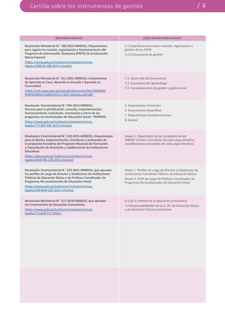 Cartilla sobre los instrumentos de gestión / 4
Resolución Ministerial N.° 188-2019-MINEDU, Disposiciones
para regular la creación, organización y funcionamiento del
Programa de Intervención Temprana (PRITE) de la Educación
Básica Especial
(https://www.gob.pe/institucion/minedu/normas-
legales/286543-188-2019-minedu)
5.2 Especificaciones sobre creación, organización y
gestión de los PRITE
5.2.3 Documento de gestión
Normativa General ¿Qué sección debo revisar?
Resolución Viceministerial N.° 036-2015-MINEDU.
Normas para la planificación, creación, implementación,
funcionamiento, evaluación, renovación y cierre de los
programas no escolarizados de Educación Inicial - PRONOEI
(https://www.gob.pe/institucion/minedu/normas-
legales/171283-036-2015-minedu)
Resolución Ministerial N.° 211-2021-MINEDU. Lineamientos
de Aprendo en Casa, Aprendo en Escuela y Aprendo en
Comunidad
(https://cdn.www.gob.pe/uploads/document/file/2004490/
RVM%20N%C2%B0%20211-2021-Minedu.pdf.pdf)
Resolución Ministerial N.° 571-2018-MINEDU, que aprueba
los Lineamientos de Educación Comunitaria
(https://www.gob.pe/institucion/minedu/normas-
legales/211630-571-2018-)
Resolución Viceministerial N.° 220-2021-MINEDU. Disposiciones
para el diseño, implementación, monitoreo y evaluación de
la propuesta formativa del Programa Nacional de Formación
y Capacitación de directores y subdirectores de Instituciones
Educativas
(https://www.gob.pe/institucion/minedu/normas-
legales/2020796-220-2021-minedu)
Resolución Viceministerial N.° 223-2021-MINEDU, que aprueba
los perfiles de cargo de Director y Subdirector de Instituciones
Públicas de Educación Básica y de Profesor Coordinador de
Programas No escolarizados de Educación Inicial
(https://www.gob.pe/institucion/minedu/normas-
legales/2024694-223-2021-minedu)
5. Disposiciones Generales
6. Disposiciones Específicas
7. Disposiciones Complementarias
8. Anexos
7.1. Desarrollo del lineamiento
7.2. Ecosistema del aprendizaje
7.4. Consideraciones de gestión y gobernanza
6.3 Eje 3: Gestión de la educación comunitaria
7.6 Responsabilidades de las II. EE. de Educación Básica
y de Educación Técnico-productiva
Anexo 1. Organizador de las competencias del
MBDDir (misión y funciones de cada cargo directivo,
coordinaciones principales de cada cargo directivo)
Anexo 1: Perfiles de cargo de Director y Subdirector de
Instituciones Educativas Públicas de Educación Básica
Anexo 3: Perfil de cargo de Profesor Coordinador de
Programas No Escolarizados de Educación Inicial
 