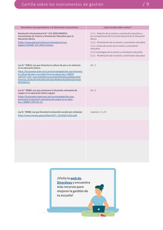 Cartilla sobre los instrumentos de gestión / 9
¡Visita la web de
Directivos y encuentra
más recursos para
mejorar la gestión de
tu escuela!
Normativa correspondiente a la Dimensión Comunitaria ¿Qué sección debo revisar?
Resolución Viceministerial N.° 212-2020-MINEDU.
Lineamientos de Tutoría y Orientación Educativo para la
Educación Básica
(https://www.gob.pe/institucion/minedu/normas-
legales/1336381-212-2020-minedu)
Ley N.° 30810, Ley que fomenta la cultura de paz y no violencia
en la educación básica
https://busquedas.elperuano.pe/normaslegales/ley-que-fomenta-
la-cultura-de-paz-y-no-violencia-en-la-educa-ley-n-30810-
1667537-2/#:~:text=El%20Peruano%20%2D%20Ley%20que%20
fomenta,LEGISLATIVO%20%2D%20CONGRESO%20DE%20LA%20
REPUBLICA)
Ley N.° 30980, Ley que promueve la donación voluntaria de
sangre en la educación básica regular
(https://busquedas.elperuano.pe/normaslegales/ley-que-
promueve-la-donacion-voluntaria-de-sangre-en-la-educ-
ley-n-30980-1787135-1/)
Ley N.° 29600, Ley que fomenta la reinserción escolar por embarazo
(http://www.minedu.gob.pe/files/5977_201303271010.pdf)
5.1.5. Relación de la tutoría y orientación educativa y
las competencias del Currículo Nacional de la Educación
Básica
5.2.2. Dimensiones de la tutoría y orientación educativa
5.2.3. Líneas de acción de la tutoría y orientación
educativa
5.2.4. Estrategias de la tutoría y orientación educativa
5.2.5. Planificación de la tutoría y orientación educativa
Art. 2.
Art. 2.
Capítulo I, II y III.
 