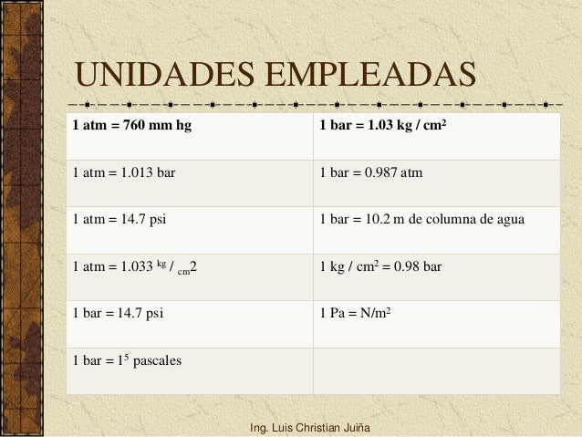 instrumentos de medida de presion