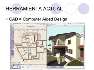 HERRAMIENTA ACTUAL CAD = Computer Aided Design 