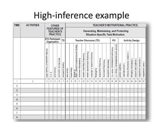 High-inference example
 