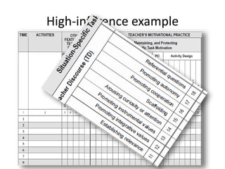 High-inference example
 
