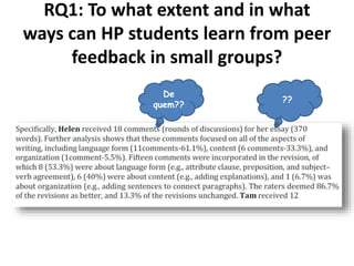 RQ1: To what extent and in what
ways can HP students learn from peer
feedback in small groups?
De
quem??
??
 