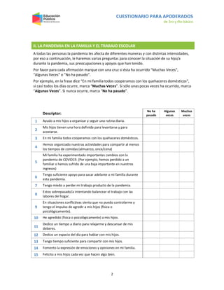 CUESTIONARIO PARA APODERADOS
de 3ro y 4to básico
2
II. LA PANDEMIA EN LA FAMILIA Y EL TRABAJO ESCOLAR
A todas las personas la pandemia les afecta de diferentes maneras y con distintas intensidades,
por eso a continuación, le haremos varias preguntas para conocer la situación de su hijo/a
durante la pandemia, sus preocupaciones y apoyos que han tenido.
Por favor para cada afirmación marque con una cruz si ésta ha ocurrido “Muchas Veces”,
“Algunas Veces” o “No ha pasado”.
Por ejemplo, en la frase dice “En mi familia todos cooperamos con los quehaceres domésticos”,
si casi todos los días ocurre, marca “Muchas Veces”. Si sólo unas pocas veces ha ocurrido, marca
“Algunas Veces”. Si nunca ocurre, marca “No ha pasado”.
Descriptor:
No ha
pasado
Algunas
veces
Muchas
veces
1 Ayudo a mis hijos a organizar y seguir una rutina diaria.
2
Mis hijos tienen una hora definida para levantarse y para
acostarse.
3 En mi familia todos cooperamos con los quehaceres domésticos.
4
Hemos organizado nuestras actividades para compartir al menos
los tiempos de comidas (almuerzo, once/cena)
5
Mi familia ha experimentado importantes cambios con la
pandemia de COVID19. (Por ejemplo, hemos perdido a un
familiar o hemos sufrido de una baja importante en nuestros
ingresos)
6
Tengo suficiente apoyo para sacar adelante a mi familia durante
esta pandemia.
7 Tengo miedo a perder mi trabajo producto de la pandemia.
8
Estoy sobrepasado/a intentando balancear el trabajo con las
labores del hogar.
9
En situaciones conflictivas siento que no puedo controlarme y
tengo el impulso de agredir a mis hijos (física o
psicológicamente).
10 He agredido (física o psicológicamente) a mis hijos.
11
Dedico un tiempo a diario para relajarme y descansar de mis
deberes.
12 Dedico un espacio del día para hablar con mis hijos.
13 Tengo tiempo suficiente para compartir con mis hijos.
14 Fomento la expresión de emociones y opiniones en mi familia.
15 Felicito a mis hijos cada vez que hacen algo bien.
 