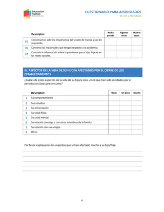 CUESTIONARIO PARA APODERADOS
de 3ro y 4to básico
4
Descriptor:
No ha
pasado
Algunas
veces
Muchas
veces
35
Conversamos sobre la importancia del lavado de manos y uso de
mascarilla.
36 Converso las inquietudes que tengan respecto a la pandemia.
37
Controlo la información sobre la pandemia que si hijo, hija ve en
las redes sociales.
III. ASPECTOS DE LA VIDA DE SU HIJO/A AFECTADOS POR EL CIERRE DE LOS
ESTABLECIMIENTOS
¿Cuáles de estos aspectos de la vida de su hijo/a cree usted que han sido afectados por el
período sin clases presenciales?
Descriptor: Nada Un poco Mucho
1 Su comportamiento
2 Sus estudios
3 Su alimentación
4 Su salud física
5 Su salud mental
6 Su relación conmigo o con otros miembros de la familia
7 Su relación con sus amigos
8 Otros
Por favor explíquenos los aspectos que le han afectado mucho a su hijo/hija:
 