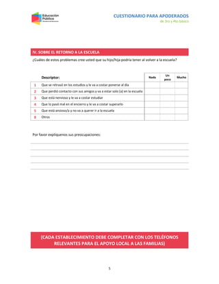 CUESTIONARIO PARA APODERADOS
de 3ro y 4to básico
5
IV. SOBRE EL RETORNO A LA ESCUELA
¿Cuáles de estos problemas cree usted que su hijo/hija podría tener al volver a la escuela?
Descriptor: Nada
Un
poco
Mucho
1 Que se retrasó en los estudios y le va a costar ponerse al día
2 Que perdió contacto con sus amigos y va a estar solo (a) en la escuela
3 Que está nervioso y le va a costar estudiar
4 Que lo pasó mal en el encierro y le va a costar superarlo
5 Que está ansioso/a y no va a querer ir a la escuela
8 Otros
Por favor explíquenos sus preocupaciones:
(CADA ESTABLECIMIENTO DEBE COMPLETAR CON LOS TELÉFONOS
RELEVANTES PARA EL APOYO LOCAL A LAS FAMILIAS)
 