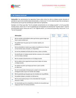 CUESTIONARIO PARA ALUMNOS
de 5to a 7mo Básico
5
2. MI TRABAJO ESCOLAR
Instrucción: lee atentamente las siguientes frases sobre cómo ha sido tu trabajo escolar durante el
período en que no has tenido clases presenciales, y marca una "x" en la columna que más se acerque a
la frecuencia con la que has sentido que cada frase te representa.
Ejemplo: en la frase que dice "me ha costado concentrarme en mi trabajo escolar", si te ha ocurrido
muchas veces, marca una "x" en el cuadrado que corresponde a la columna de "muchas veces". Si te ha
ocurrido pocas veces, marca con una "x" en "algunas veces", y si nunca te ha ocurrido, marca una "x" en
"no me ha pasado".
Afirmación:
Muchas
Veces
Algunas
veces
No me
ha pasado
1
Me he sentido confundido/a sobre qué tareas y guías tengo que
hacer y para cuándo son.
2
He podido hacer las guías que me mandan rápido y sin
problemas.
3
No he entendido la materia que explica el profesor/a en línea (si
no has tenido clases virtuales, no respondas).
4 Se me han olvidado las fechas de las tareas, clases o pruebas.
5
He planificado mi trabajo escolar del día o semana, y he cumplido
con mis metas a tiempo.
6 Me ha costado concentrarme en mi trabajo escolar.
7
No he sabido cómo organizarme para hacer todas mis tareas
y trabajo escolar.
8
He sabido muy bien qué tengo que hacer y para cuándo
es cada cosa.
9
No me ha alcanzado el tiempo para cumplir con los plazos de
entrega de todo lo que me mandan del colegio.
10 Me ha parecido que las guías que me mandan son muy difíciles.
11 He podido trabajar y estudiar sin distraerme.
12
Me he preocupado porque no he entendido bien las guías,
lecturas o clases.
13
He necesitado que mis compañeros o familia me recuerden que
tengo que hacer mis tareas escolares.
 