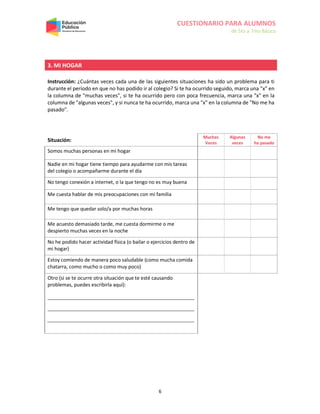 CUESTIONARIO PARA ALUMNOS
de 5to a 7mo Básico
6
3. MI HOGAR
Instrucción: ¿Cuántas veces cada una de las siguientes situaciones ha sido un problema para ti
durante el período en que no has podido ir al colegio? Si te ha ocurrido seguido, marca una "x" en
la columna de "muchas veces", si te ha ocurrido pero con poca frecuencia, marca una "x" en la
columna de "algunas veces", y si nunca te ha ocurrido, marca una "x" en la columna de "No me ha
pasado".
Situación:
Muchas
Veces
Algunas
veces
No me
ha pasado
Somos muchas personas en mi hogar
Nadie en mi hogar tiene tiempo para ayudarme con mis tareas
del colegio o acompañarme durante el día
No tengo conexión a internet, o la que tengo no es muy buena
Me cuesta hablar de mis preocupaciones con mi familia
Me tengo que quedar solo/a por muchas horas
Me acuesto demasiado tarde, me cuesta dormirme o me
despierto muchas veces en la noche
No he podido hacer actividad física (o bailar o ejercicios dentro de
mi hogar)
Estoy comiendo de manera poco saludable (como mucha comida
chatarra, como mucho o como muy poco)
Otro (si se te ocurre otra situación que te esté causando
problemas, puedes escribirla aquí):
 