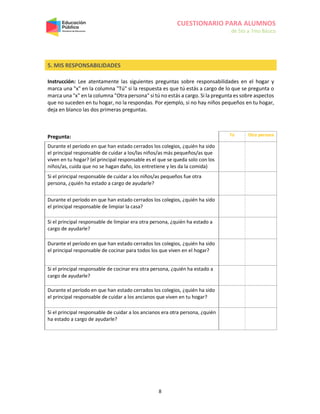 CUESTIONARIO PARA ALUMNOS
de 5to a 7mo Básico
8
5. MIS RESPONSABILIDADES
Instrucción: Lee atentamente las siguientes preguntas sobre responsabilidades en el hogar y
marca una "x" en la columna "Tú" si la respuesta es que tú estás a cargo de lo que se pregunta o
marca una "x" en la columna "Otra persona" si tú no estás a cargo. Si la pregunta es sobre aspectos
que no suceden en tu hogar, no la respondas. Por ejemplo, si no hay niños pequeños en tu hogar,
deja en blanco las dos primeras preguntas.
Pregunta: Tú Otra persona
Durante el período en que han estado cerrados los colegios, ¿quién ha sido
el principal responsable de cuidar a los/las niños/as más pequeños/as que
viven en tu hogar? (el principal responsable es el que se queda solo con los
niños/as, cuida que no se hagan daño, los entretiene y les da la comida)
Si el principal responsable de cuidar a los niños/as pequeños fue otra
persona, ¿quién ha estado a cargo de ayudarle?
Durante el período en que han estado cerrados los colegios, ¿quién ha sido
el principal responsable de limpiar la casa?
Si el principal responsable de limpiar era otra persona, ¿quién ha estado a
cargo de ayudarle?
Durante el período en que han estado cerrados los colegios, ¿quién ha sido
el principal responsable de cocinar para todos los que viven en el hogar?
Si el principal responsable de cocinar era otra persona, ¿quién ha estado a
cargo de ayudarle?
Durante el período en que han estado cerrados los colegios, ¿quién ha sido
el principal responsable de cuidar a los ancianos que viven en tu hogar?
Si el principal responsable de cuidar a los ancianos era otra persona, ¿quién
ha estado a cargo de ayudarle?
 
