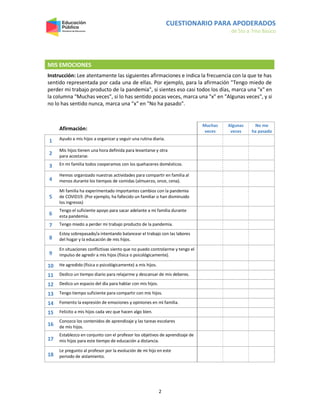 CUESTIONARIO PARA APODERADOS
de 5to a 7mo Básico
2
MIS EMOCIONES
Instrucción: Lee atentamente las siguientes afirmaciones e indica la frecuencia con la que te has
sentido representada por cada una de ellas. Por ejemplo, para la afirmación "Tengo miedo de
perder mi trabajo producto de la pandemia", si sientes eso casi todos los días, marca una "x" en
la columna "Muchas veces", si lo has sentido pocas veces, marca una "x" en "Algunas veces", y si
no lo has sentido nunca, marca una "x" en "No ha pasado".
Afirmación:
Muchas
veces
Algunas
veces
No me
ha pasado
1 Ayudo a mis hijos a organizar y seguir una rutina diaria.
2
Mis hijos tienen una hora definida para levantarse y otra
para acostarse.
3 En mi familia todos cooperamos con los quehaceres domésticos.
4
Hemos organizado nuestras actividades para compartir en familia al
menos durante los tiempos de comidas (almuerzo, once, cena).
5
Mi familia ha experimentado importantes cambios con la pandemia
de COVID19. (Por ejemplo, ha fallecido un familiar o han disminuido
los ingresos)
6
Tengo el suficiente apoyo para sacar adelante a mi familia durante
esta pandemia.
7 Tengo miedo a perder mi trabajo producto de la pandemia.
8
Estoy sobrepasado/a intentando balancear el trabajo con las labores
del hogar y la educación de mis hijos.
9
En situaciones conflictivas siento que no puedo controlarme y tengo el
impulso de agredir a mis hijos (física o psicológicamente).
10 He agredido (física o psicológicamente) a mis hijos.
11 Dedico un tiempo diario para relajarme y descansar de mis deberes.
12 Dedico un espacio del día para hablar con mis hijos.
13 Tengo tiempo suficiente para compartir con mis hijos.
14 Fomento la expresión de emociones y opiniones en mi familia.
15 Felicito a mis hijos cada vez que hacen algo bien.
16
Conozco los contenidos de aprendizaje y las tareas escolares
de mis hijos.
17
Establezco en conjunto con el profesor los objetivos de aprendizaje de
mis hijos para este tiempo de educación a distancia.
18
Le pregunto al profesor por la evolución de mi hijo en este
periodo de aislamiento.
 