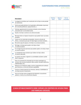 CUESTIONARIO PARA APODERADOS
de 8º a II Medio
3
Descriptor:
Muchas
veces
Algunas
veces
No me
ha pasado
19
Le pregunto al profesor por la evolución de mis hijos en este periodo
de aislamiento.
20
Siento que puedo plantear mis inquietudes y dificultades al personal
de la escuela (profesores, equipo directivo…)
21
Participo regularmente de reuniones virtuales y otras instancias
propuestas por la comunidad escolar.
22 Ayudo a mis hijos a construir una rutina de estudio.
23
Mis hijos tienen un espacio tranquilo en que puedan hacer sus tareas
escolares.
24
Cuento con los materiales (computador, internet, artículos de
oficina…) necesarios para que mis hijos hagan sus tareas escolares.
25 Me siento capaz de apoyar a mis hijos en sus tareas escolares.
26
Me hago un tiempo para ayudar a mis hijos a hacer
sus tareas escolares.
27
En mi hogar hay otras personas que puedan ayudar a mis hijos a hacer
sus tareas escolares.
28
La cantidad de tareas escolares que reciben mis hijos a diario
me parece adecuada.
29
Les ayudo a mis hijos a organizar sus actividades escolares cuando
ellos lo requieren.
30
Pese a la cuarentena he intentado que mis hijos mantengan sus
vínculos más cercanos (mediante redes sociales, llamados telefónicos,
videollamadas, etc.)
31
Refuerzo en mi familia las reglas, normas y expectativas de conducta
para fomentar un clima de convivencia agradable.
32
Conozco e intento potenciar los intereses, talentos y habilidades de
mis hijos durante el aislamiento.
33
Veo con mis hijos series y programas de televisión o escuchamos
podcast o música y los comentamos después.
(CADA ESTABLECIMIENTO DEBE COPIAR LOS CENTROS DE AYUDA PARA
LAS FAMILIAS LOCALES)
 