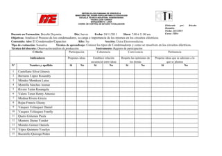 Instrumentos 2 da clase