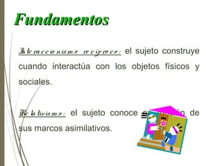 FundamentosFundamentos
Inte raccio nism o re cípro co : el sujeto construye
cuando interactúa con los objetos físicos y
sociales.
Re lativism o : el sujeto conoce en función de
sus marcos asimilativos.
 