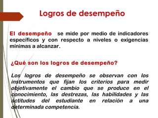 Logros de desempeño
El desempeño se mide por medio de indicadores
específicos y con respecto a niveles o exigencias
mínimas a alcanzar.
¿Qué son los logros de desempeño?
Los logros de desempeño se observan con los
instrumentos que fijan los criterios para medir
objetivamente el cambio que se produce en el
conocimiento, las destrezas, las habilidades y las
actitudes del estudiante en relación a una
determinada competencia.
 