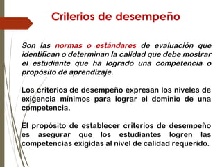 Criterios de desempeño
Son las normas o estándares de evaluación que
identifican o determinan la calidad que debe mostrar
el estudiante que ha logrado una competencia o
propósito de aprendizaje.
Los criterios de desempeño expresan los niveles de
exigencia mínimos para lograr el dominio de una
competencia.
El propósito de establecer criterios de desempeño
es asegurar que los estudiantes logren las
competencias exigidas al nivel de calidad requerido.
 