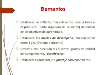 Elementos
 Establecer los criterios más relevantes para la tarea o
el producto, (parte izquierda de la matriz) dependen
de los objetivos de aprendizaje.
 Establecer los niveles de desempeño, pueden variar
entre 3 y 5. (Óptimo-deficiente)
 Describir con precisión los distintos grados de calidad
del cumplimiento. (descriptores)
 Establecer el porcentaje o puntaje correspondiente.
 