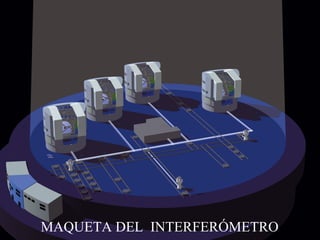 MAQUETA DEL  INTERFERÓMETRO 