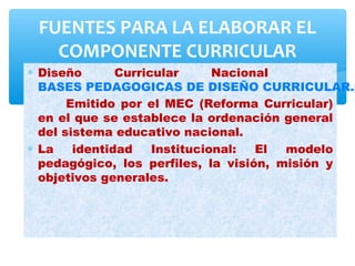 FUENTES PARA LA ELABORAR EL
   COMPONENTE CURRICULAR
∗ Diseño       Curricular      Nacional
  BASES PEDAGOGICAS DE DISEÑO CURRICULAR.p
       Emitido por el MEC (Reforma Curricular)
  en el que se establece la ordenación general
  del sistema educativo nacional.
∗ La    identidad    Institucional:  El modelo
  pedagógico, los perfiles, la visión, misión y
  objetivos generales.
 