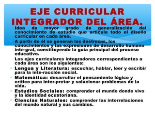 EJE CURRICULAR
INTEGRADOR DEL ÁREA.
∗ Idea    de    mayor    grado    de   generalización    del
  conocimiento de estudio que articula todo el diseño
  curricular en cada área.
∗ A partir de él se generan las destrezas, los
  conocimientos y las expresiones de desarrollo humano
  inte-gral, constituyendo la guía principal del proceso
  educativo.
  Los ejes curriculares integradores correspondientes a
  cada área son los siguientes:
∗ Lengua y Literatura: escuchar, hablar, leer y escribir
  para la inte-racción social.
∗ Matemática: desarrollar el pensamiento lógico y
  crítico para inter-pretar y solucionar problemas de la
  vida.
∗ Estudios Sociales: comprender el mundo donde vivo
  y la identidad ecuatoriana.
∗ Ciencias Naturales: comprender las interrelaciones
  del mundo natural y sus cambios.
 