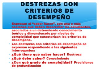 DESTREZAS CON
       CRITERIOS DE
        DESEMPEÑO
∗ Expresan el “saber hacer”, con una o más
  acciones que deben desarrollar los estudiantes,
  asociados a un determinado conocimiento
  teórico y dimensionado por niveles de
  complejidad que caracterizan los criterios de
  desempeño.
∗ Las destrezas con criterios de desempeño se
  expresan respondiendo a las siguientes
  interrogantes:
∗ ¿Qué tiene que saber hacer? Destreza
∗ ¿Qué debe saber? Conocimiento
∗ ¿Con qué grado de complejidad? Precisiones
  de profundización
 