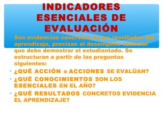 INDICADORES
        ESENCIALES DE
          EVALUACIÓN
∗ Son evidencias concretas de los resultados del
  aprendizaje, precisan el desempeño esencial
  que debe demostrar el estudiantado. Se
  estructuran a partir de las preguntas
  siguientes:
∗ ¿QUÉ ACCIÓN o ACCIONES SE EVALÚAN?
∗ ¿QUÉ CONOCIMIENTOS SON LOS
  ESENCIALES EN EL AÑO?
∗ ¿QUÉ RESULTADOS CONCRETOS EVIDENCIA
  EL APRENDIZAJE?
 