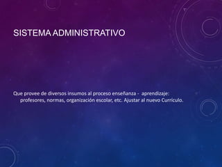 SISTEMA ADMINISTRATIVO
Que provee de diversos insumos al proceso enseñanza - aprendizaje:
profesores, normas, organización escolar, etc. Ajustar al nuevo Currículo.
 