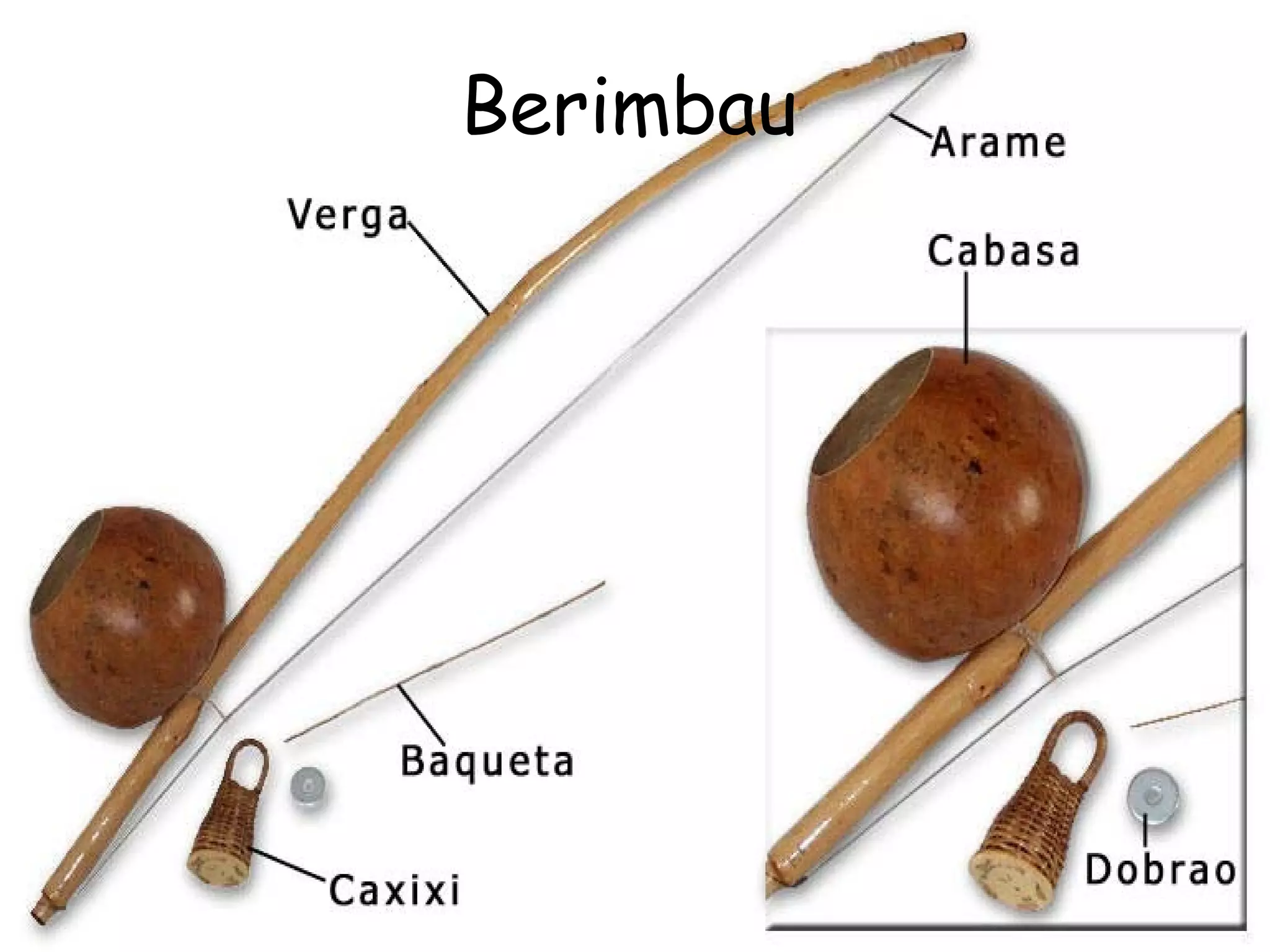 Instrumentos da capoeira | PPT
