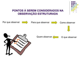 PONTOS À SEREM CONSIDERADOS NA
OBSERVAÇÃO ESTRUTURADA
Para que observarPor que observar Como observar
O que observarQuem observar
 