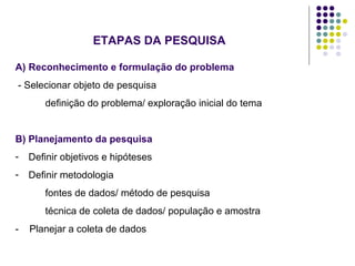 ETAPAS DA PESQUISA
A) Reconhecimento e formulação do problema
- Selecionar objeto de pesquisa
definição do problema/ exploração inicial do tema
B) Planejamento da pesquisa
- Definir objetivos e hipóteses
- Definir metodologia
fontes de dados/ método de pesquisa
técnica de coleta de dados/ população e amostra
- Planejar a coleta de dados
 