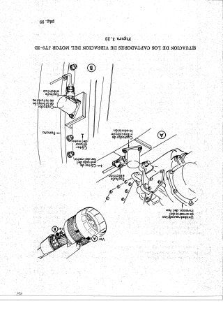 Instrumentos de a Bordo