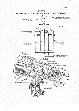 Instrumentos de a Bordo