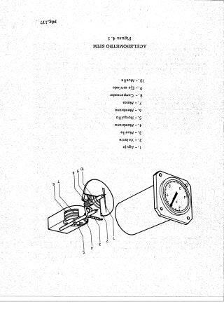Instrumentos de a Bordo