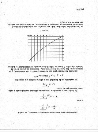 Instrumentos de a Bordo