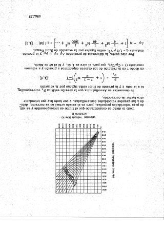 Instrumentos de a Bordo