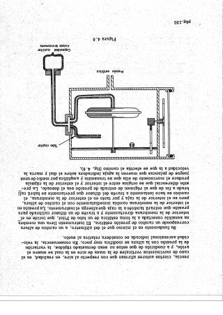 Instrumentos de a Bordo