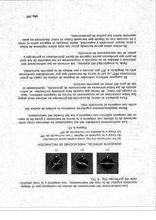 Instrumentos de a Bordo