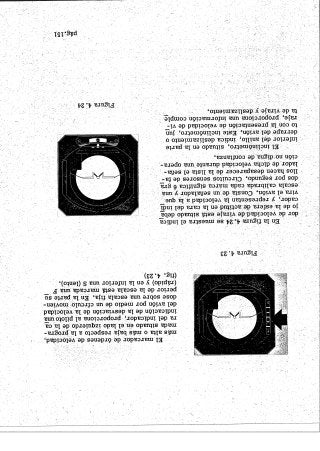Instrumentos de a Bordo