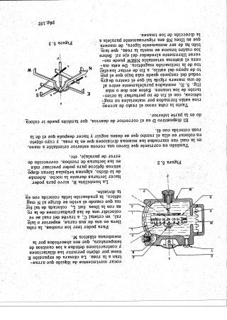 Instrumentos de a Bordo