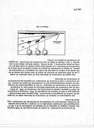 Instrumentos de a Bordo