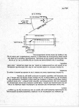 Instrumentos de a Bordo
