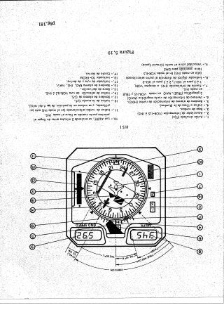 Instrumentos de a Bordo