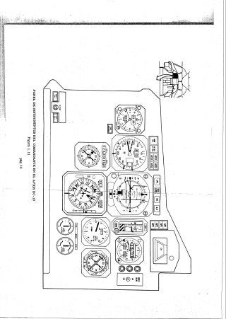 Instrumentos de a Bordo