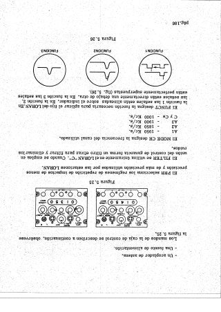 Instrumentos de a Bordo